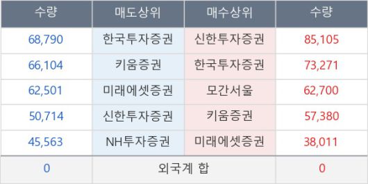 뉴스핌