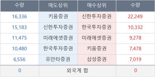 뉴스핌