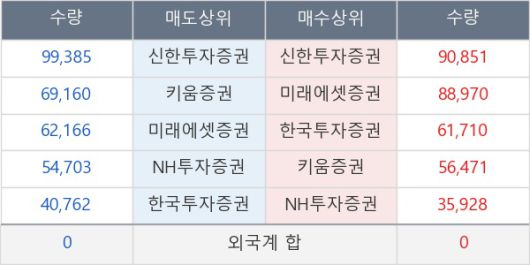 뉴스핌