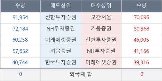 뉴스핌