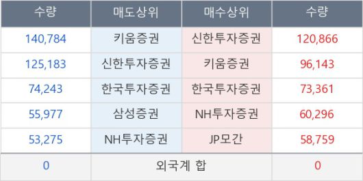 뉴스핌