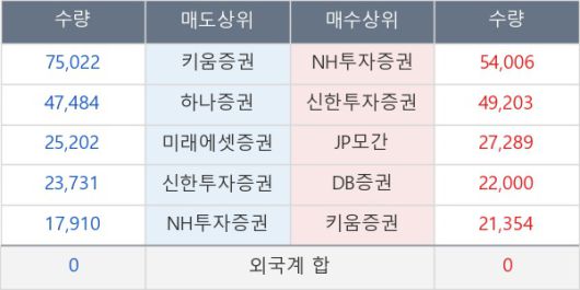 뉴스핌