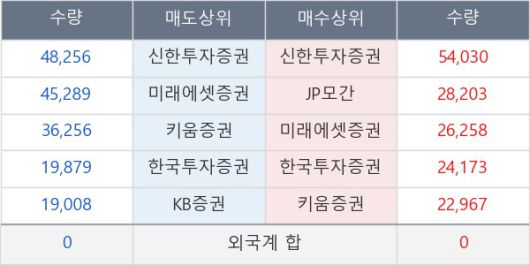 뉴스핌