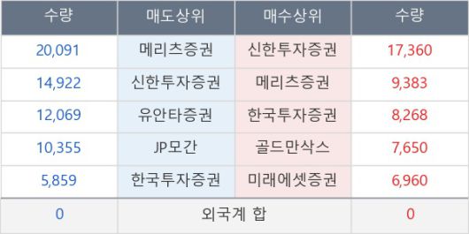 뉴스핌