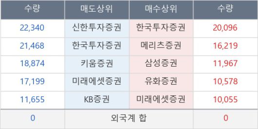 뉴스핌
