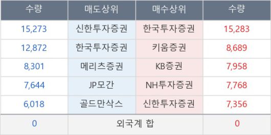 뉴스핌