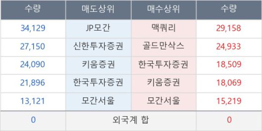 뉴스핌