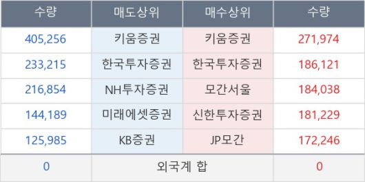 뉴스핌