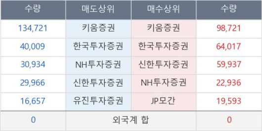 뉴스핌