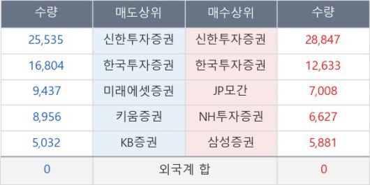 뉴스핌
