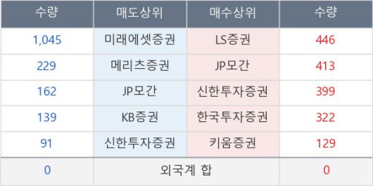 뉴스핌