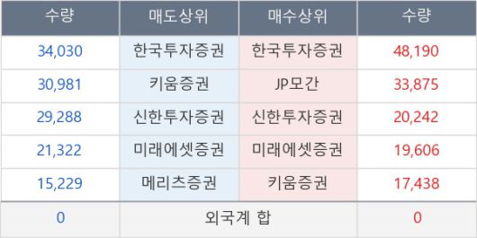 뉴스핌
