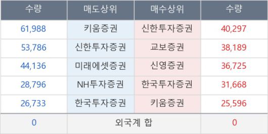 뉴스핌