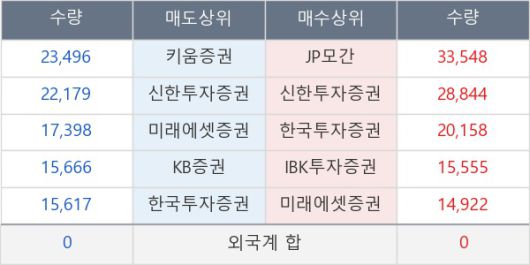 뉴스핌