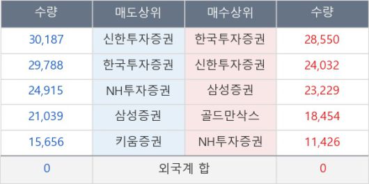 뉴스핌
