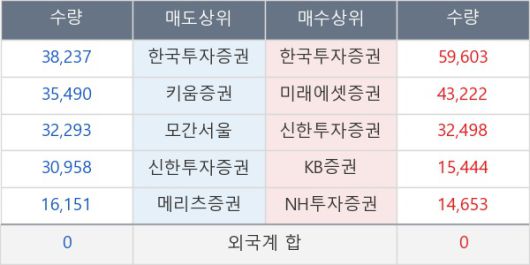 뉴스핌