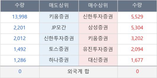 뉴스핌