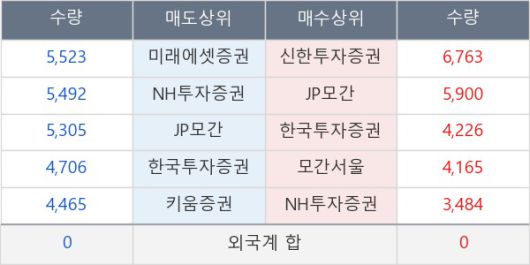 뉴스핌
