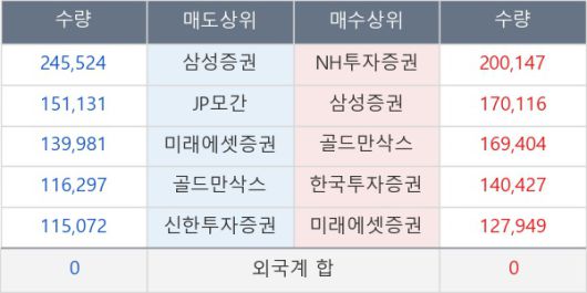 뉴스핌