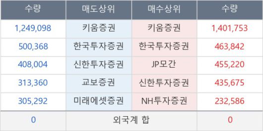 뉴스핌