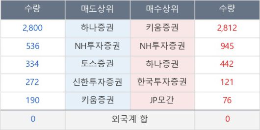 뉴스핌