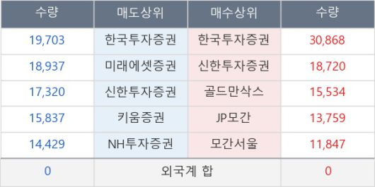 뉴스핌
