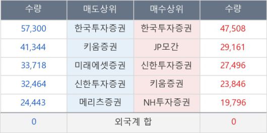 뉴스핌