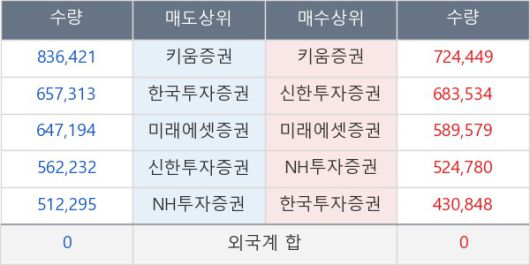 뉴스핌