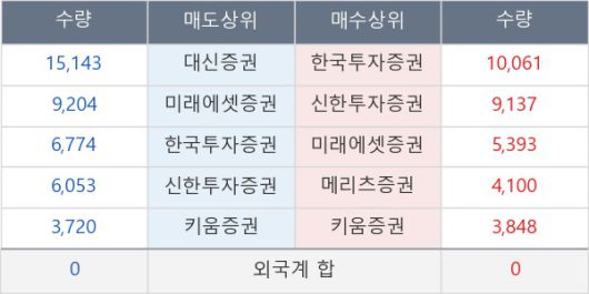 뉴스핌