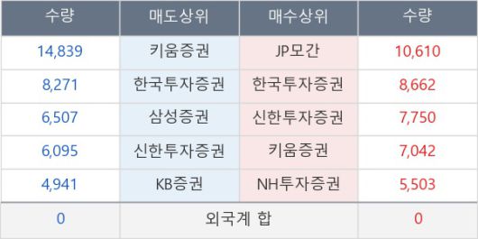 뉴스핌