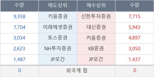 뉴스핌