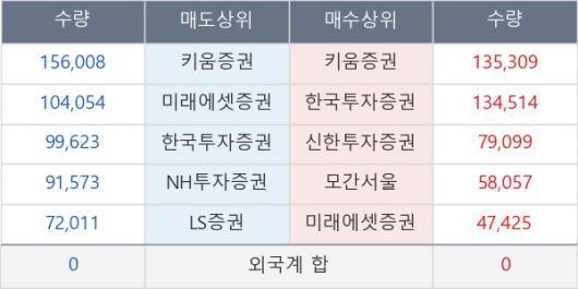 뉴스핌