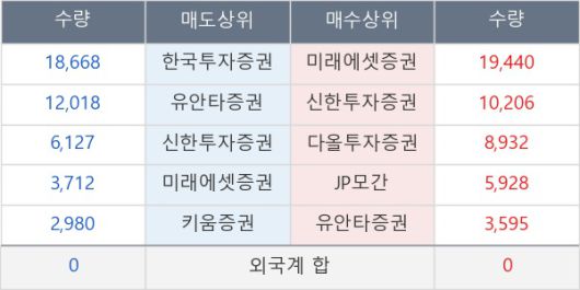 뉴스핌