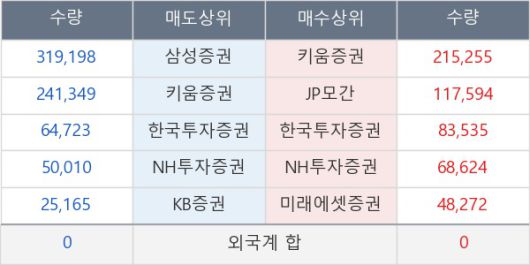 뉴스핌