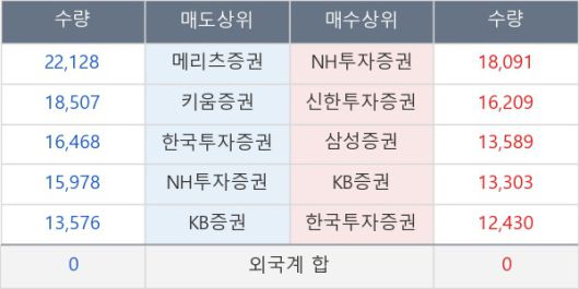뉴스핌