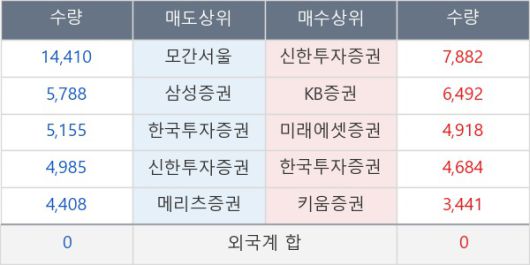 뉴스핌