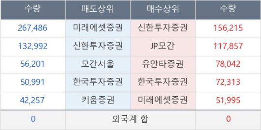 뉴스핌