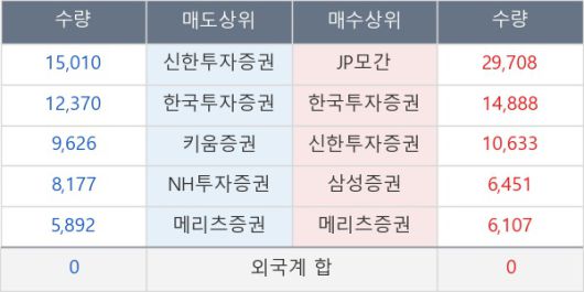 뉴스핌