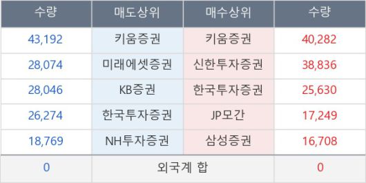 뉴스핌