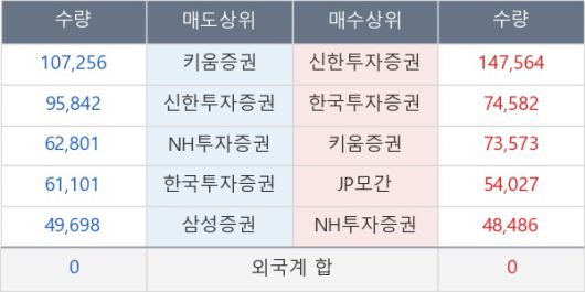뉴스핌