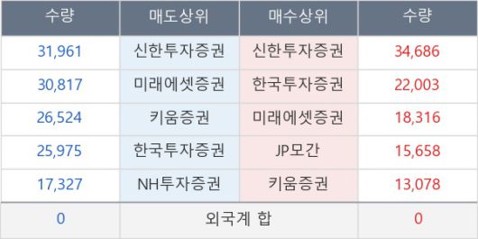 뉴스핌