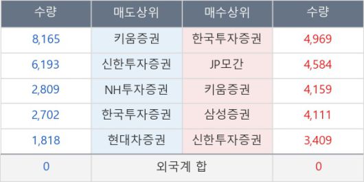 뉴스핌