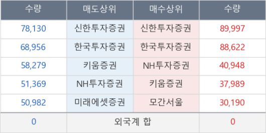 뉴스핌