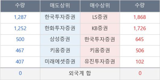 뉴스핌
