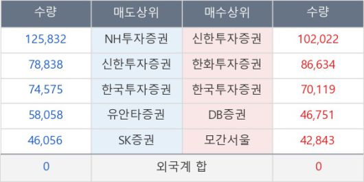 뉴스핌