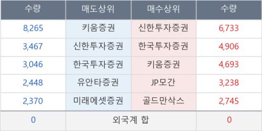 뉴스핌