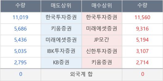 뉴스핌