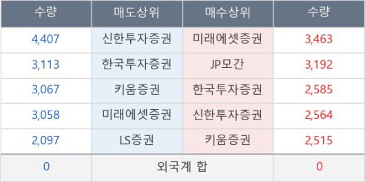 뉴스핌