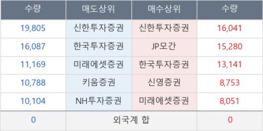 뉴스핌