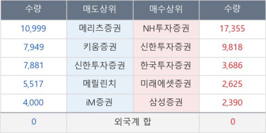 뉴스핌